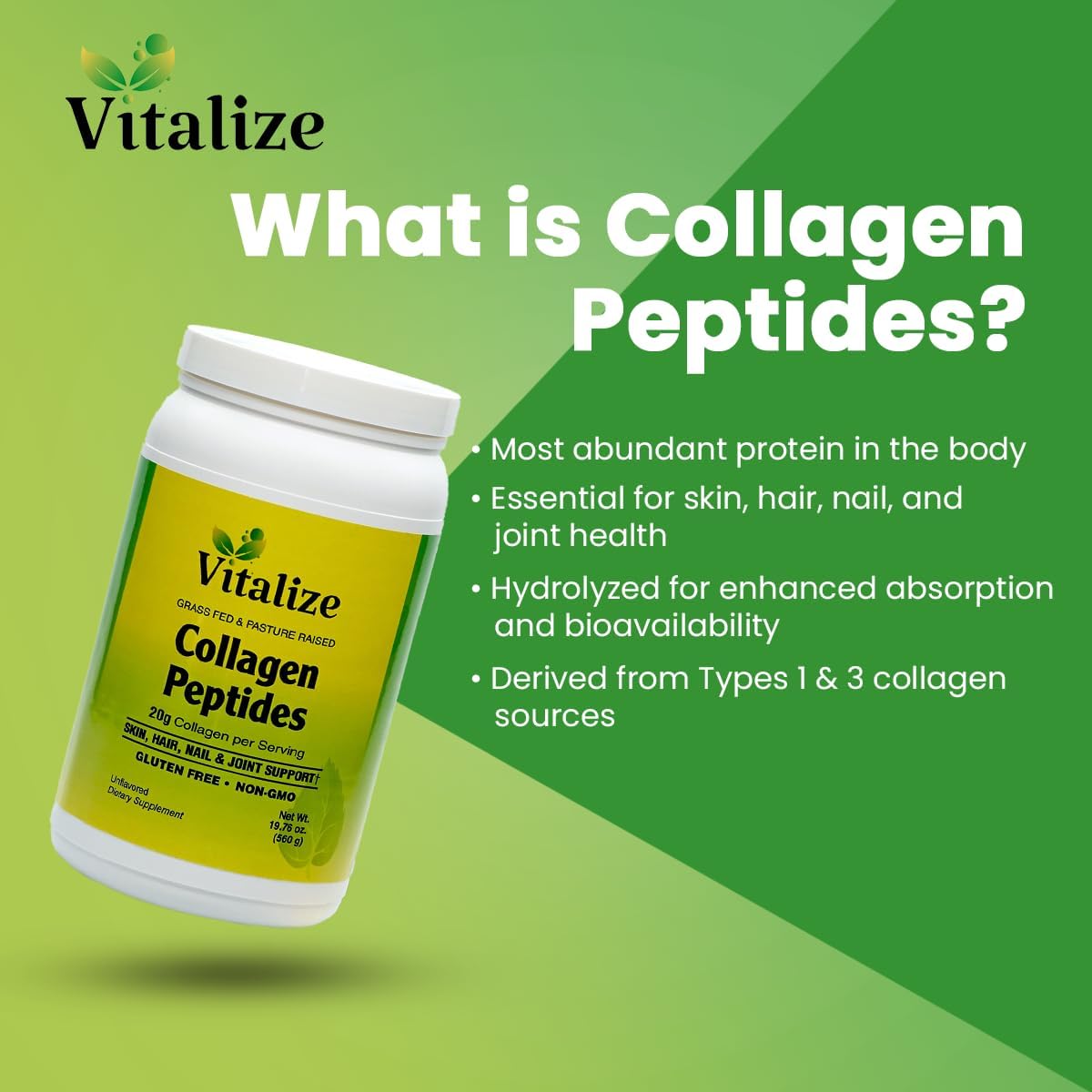 COLLAGEN PEPTIDES
