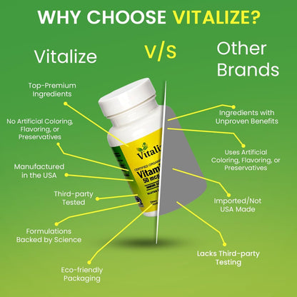 ORGANIC VITAMIN D-3 50 MCG